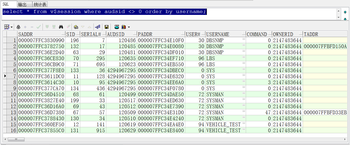 名称：oracle查询当前登录的所有用户
关键词：oracle查询当前登录的所有用户
尺寸：1340×555
类型：PNG
