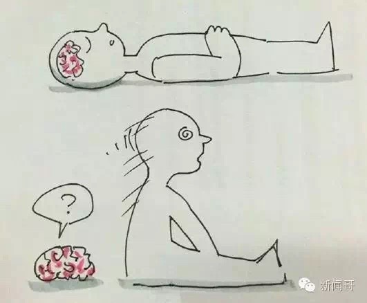 名称：起床但大脑没有起来
关键词：起床但大脑没有起来
尺寸：531×438
类型：JPG
