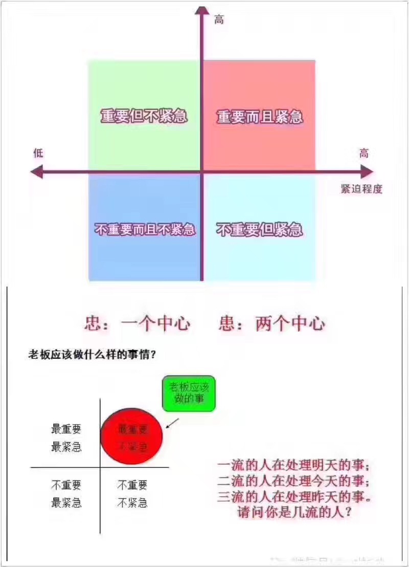 名称：时间和处事
关键词：时间和处事
尺寸：800×1108
类型：JPG

