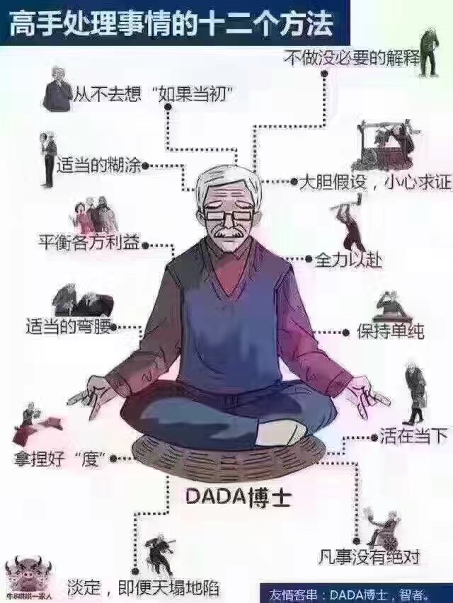 名称：高手处理事情的十二个方法
关键词：高手处理事情的十二个方法
尺寸：640×852
类型：JPG
