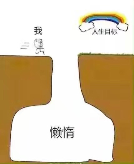 名称：懒惰和人生目标
关键词：懒惰和人生目标
尺寸：430×526
类型：JPG

